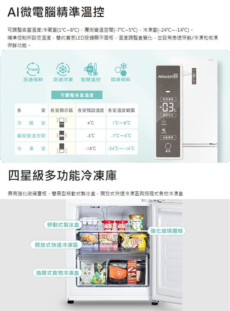 奇美 UR-B330VB 變頻冰箱 328L 雙門冰箱 冰鑽白 省電一級 AI微電腦精準溫控 下冷凍